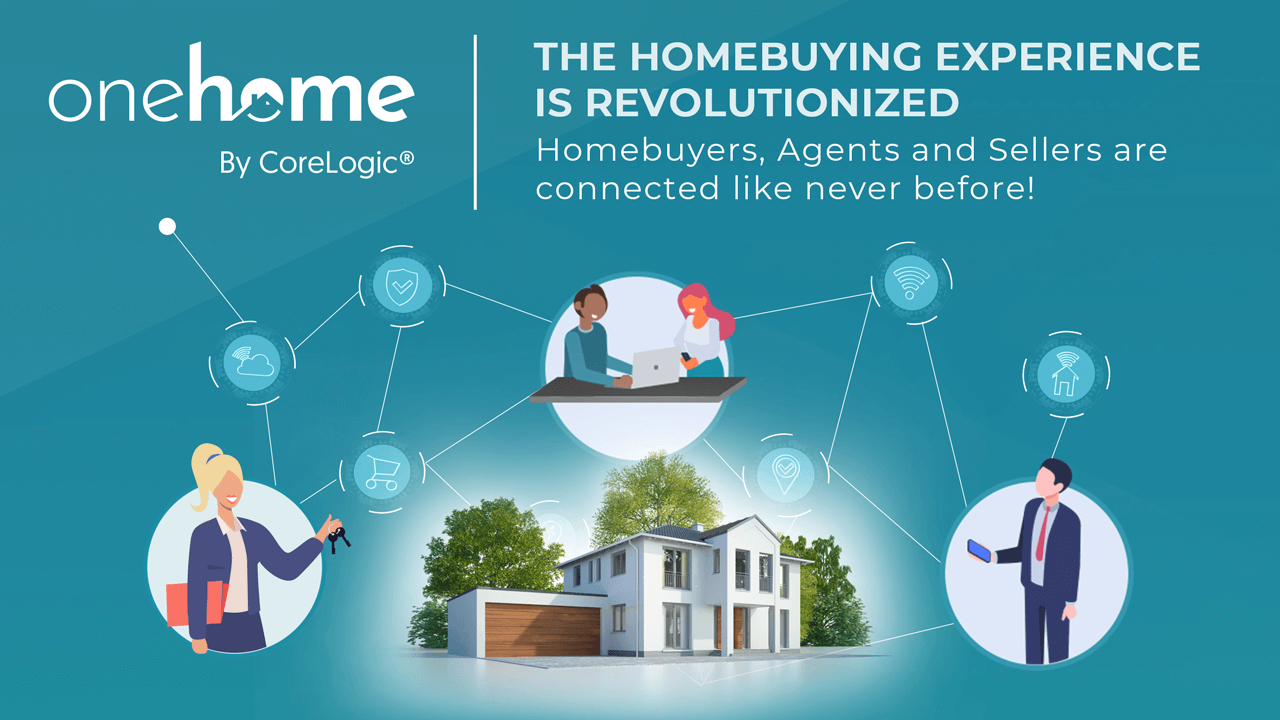 CoreLogic OneHome infographic
