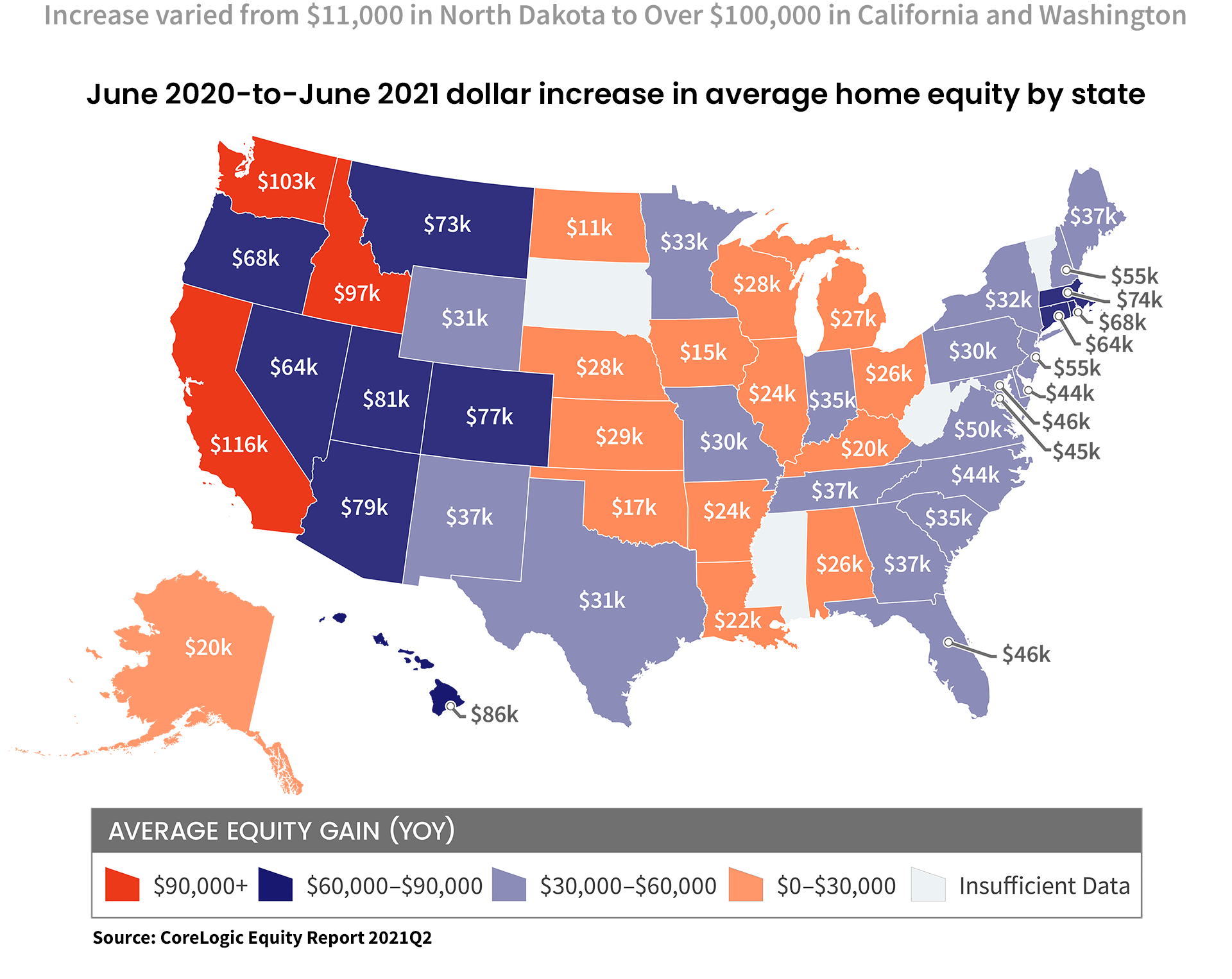 Map showing average equity gain per state