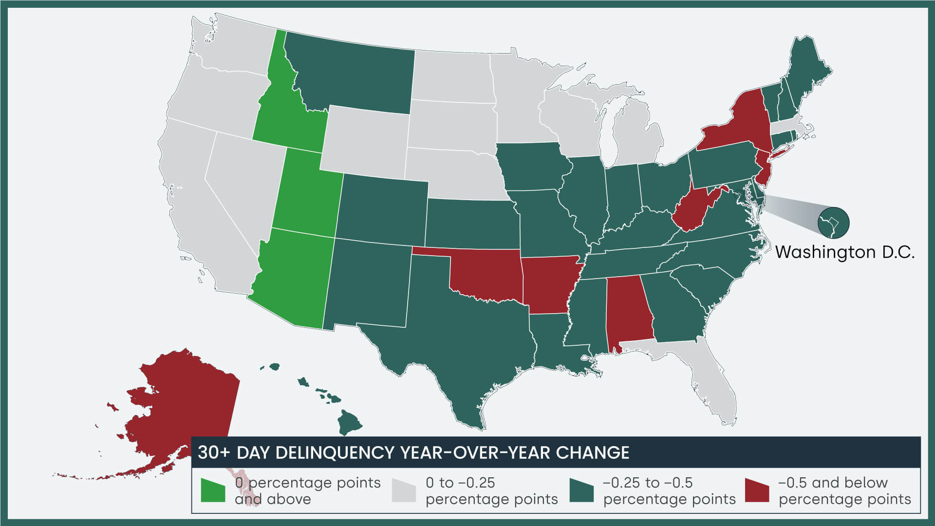 Year-over-year change in overall mortgage delinquency rate by all states and districts, July 2023