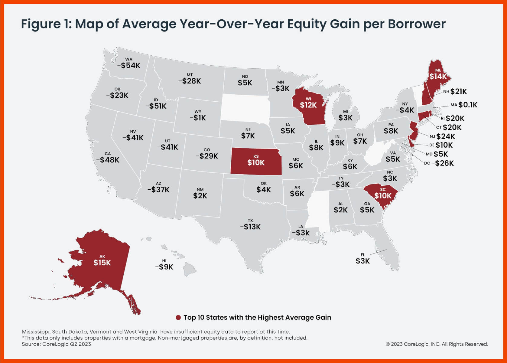 Year-over-year home equity gain by U.S. state, Q2 2023